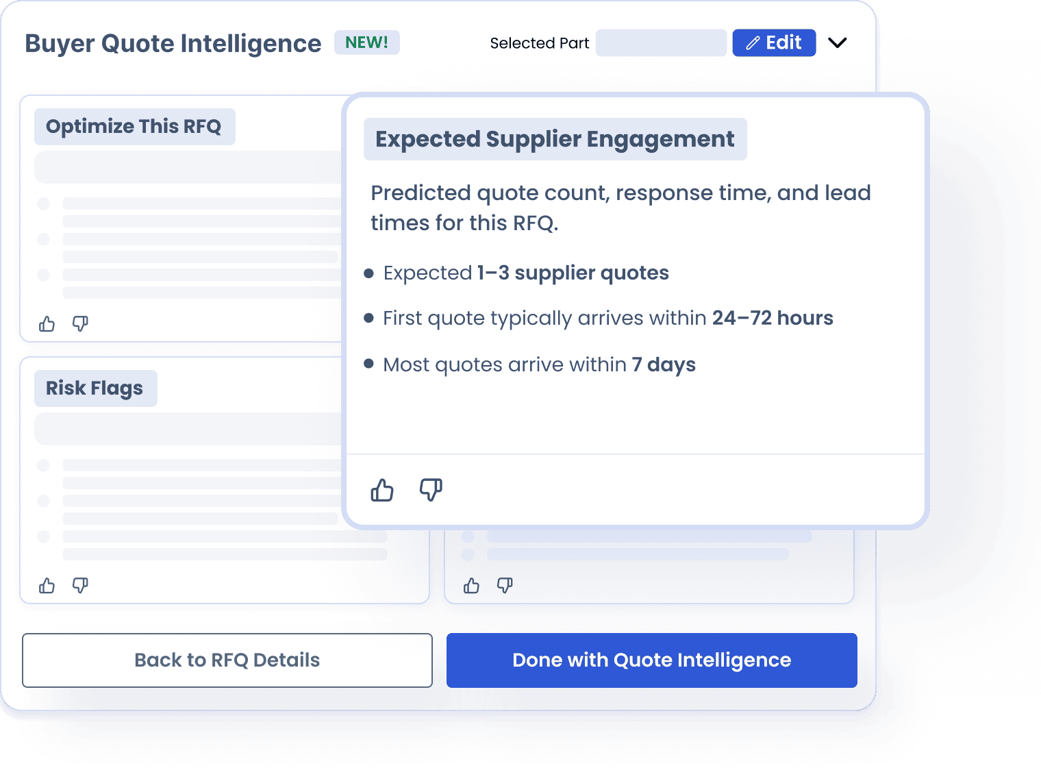 Predict supplier engagement visual