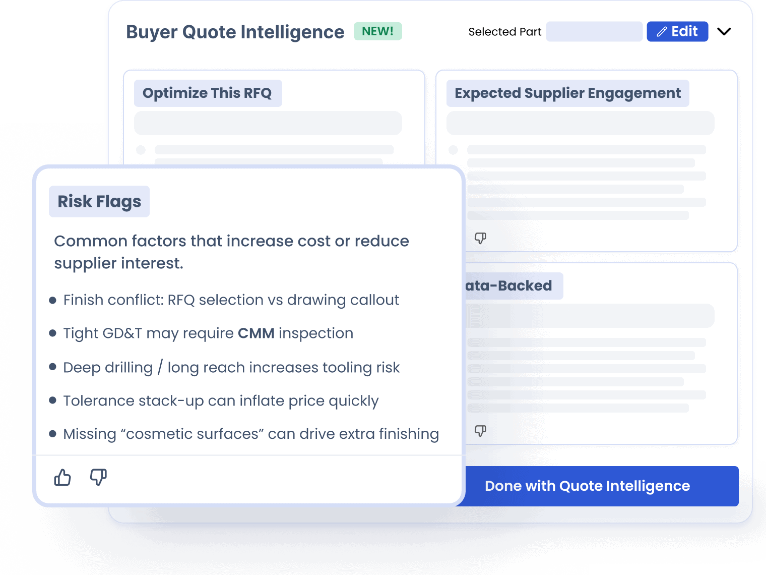 Catch supplier risk points visual