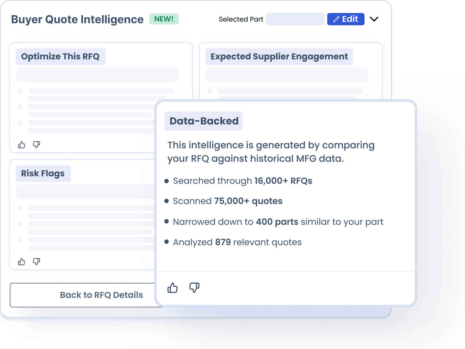 Data backed context visual
